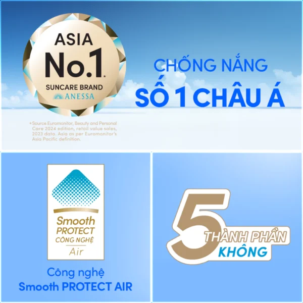 Sữa Chống Nắng Anessa Perfect UV Sunscreen Mild Milk 60ml Dịu Nhẹ Tuyệt Đối Cho Da Nhạy Cảm - Hình ảnh 7
