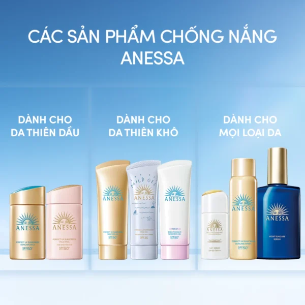Sữa Chống Nắng Anessa Perfect UV Sunscreen Mild Milk 60ml Dịu Nhẹ Tuyệt Đối Cho Da Nhạy Cảm - Hình ảnh 8