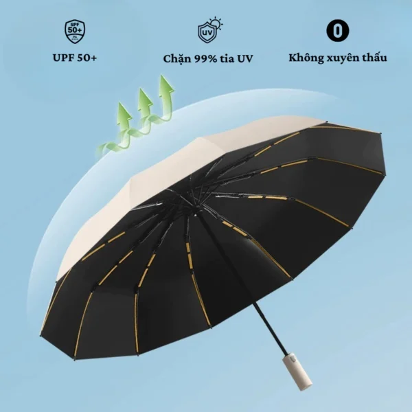 Ô Dù Sumi 96 Nan Tự Động Gấp Gọn: Chống UV - "Bảo Bối" Mùa Nắng Nóng - Hình ảnh 2