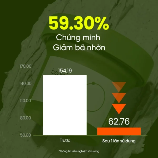 Mặt nạ đất sét BEPLAIN X LeoJ 120ml chiết xuất đậu xanh se khít lỗ chân lông giảm mụn đầu đen - Hình ảnh 3