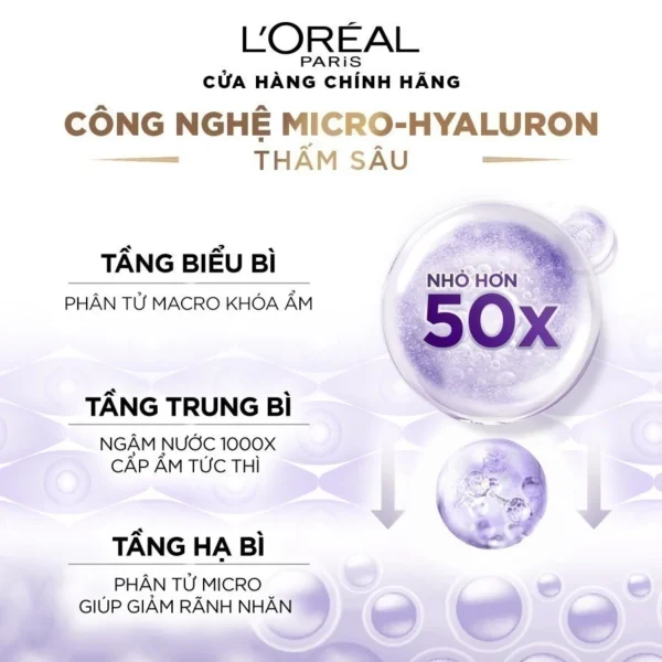 Serum siêu cấp ẩm & giảm nếp nhăn L'Oreal Paris Revitalift Pure Hyaluronic Acid 1.5% 30ml - Hình ảnh 5