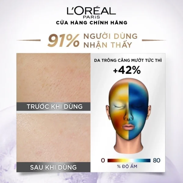 Serum siêu cấp ẩm & giảm nếp nhăn L'Oreal Paris Revitalift Pure Hyaluronic Acid 1.5% 30ml - Hình ảnh 8